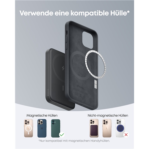 Actual product image Anker 622 Magnetic Wireless Powerbank Interstellar (5000 mAh, 7.50 W, 18.50 Wh)