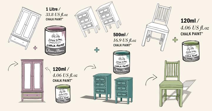 Actual product image Annie Sloan Chalk paint Scandinavian Pink Litre (1000 ml)