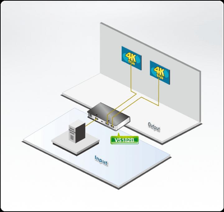 Actual product image Aten VS182B: 2Port HDMI Splitter 4096x2160