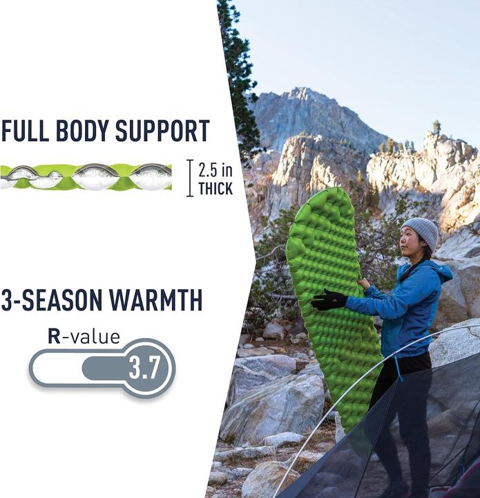 Actual product image Sea To Summit ComfortLight Insulated Mat Mat