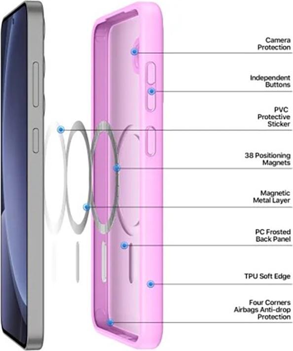 Actual product image Samsung Galaxy S25 Plus - Ducis Yind Series mit Magsafe in pink (Samsung Galaxy S25+)