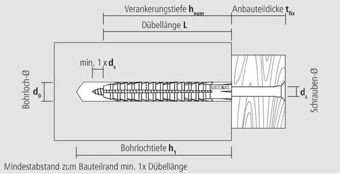 Productafbeelding Celo Standaard plug FL 6-60 6x60mm