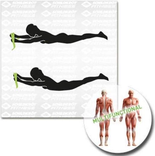 Actual product image Schildkröt Fitness tapes (2 m, Easy, Medium)