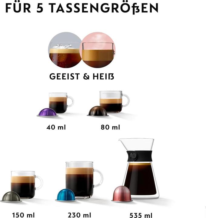 Produktbild De'Longhi Nespresso Vertuo Lattissima (NESPRESSO Vertuo)