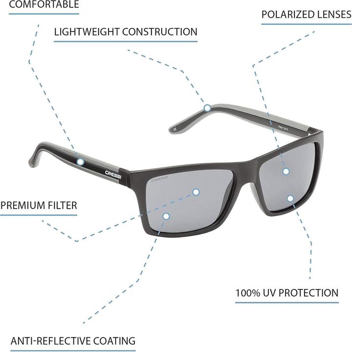 Productafbeelding Cressi Rio