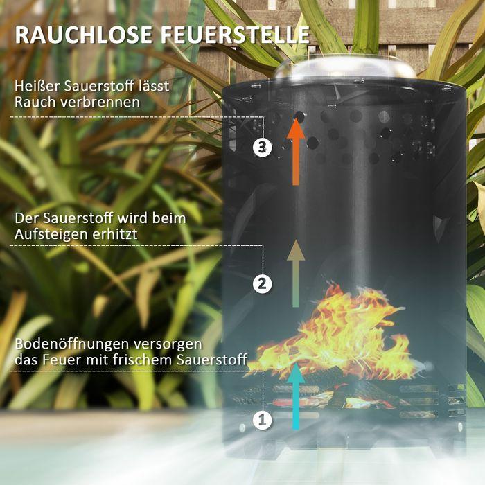 Immagine prodotto Swisshandel24 Feuerschale Ø16x25cm Edelstahl Schürhaken BBQ Camping Schwarz (16 cm)