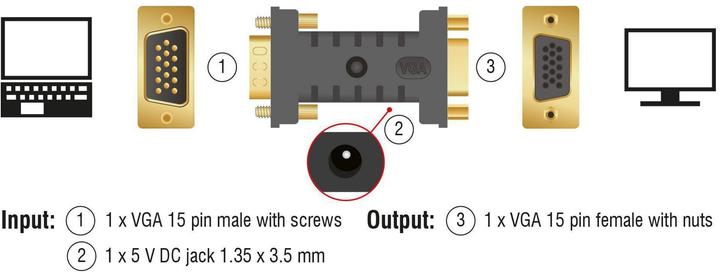 Produktbild Delock VGA zu (VGA, 6.25 cm)