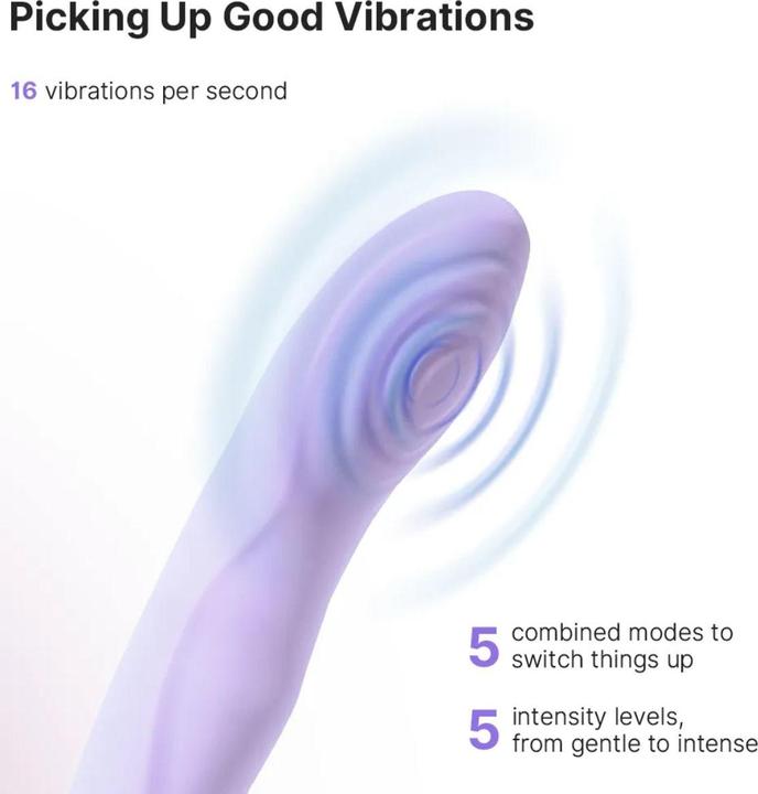 Actual product image Svakom Selena