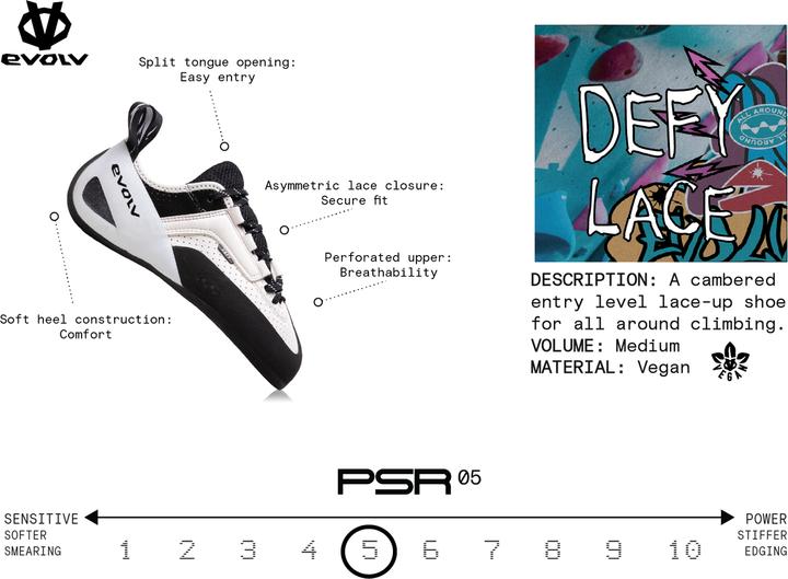 Actual product image Evolv Defy Lace (41.5)