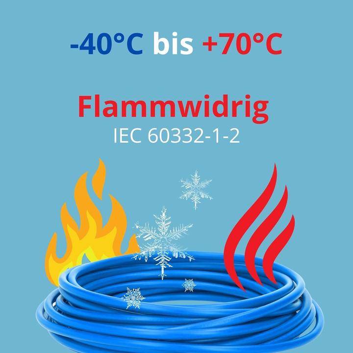 Actual product image Lapp Strand H07V-K 1 x 2.50 mm² Bright (100 m)