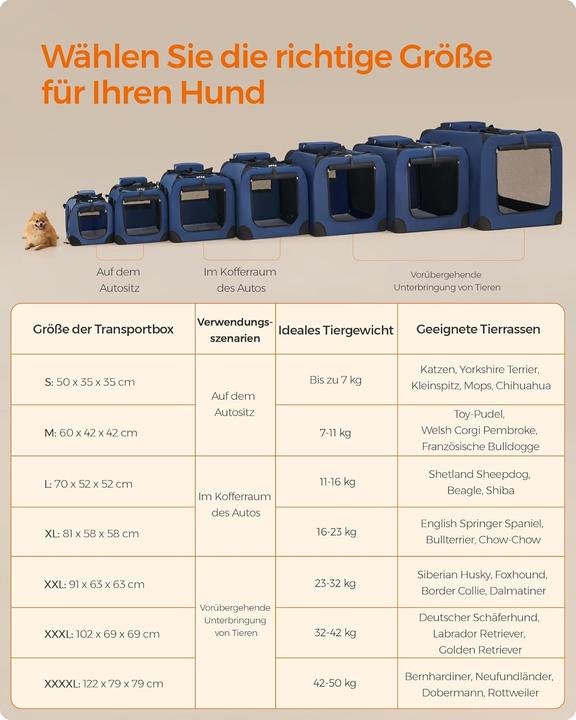 Image du produit Feandrea Cozy Dog (Chien, Respirant)