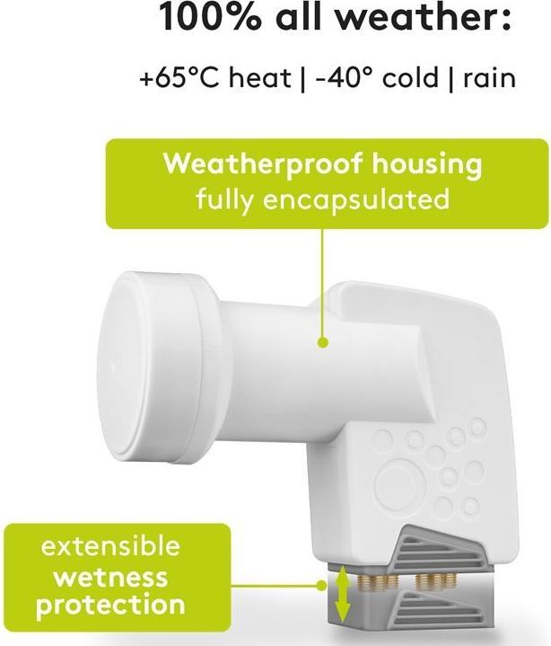 Actual product image Goobay Universal Quad (Quad LNB, 40mm)