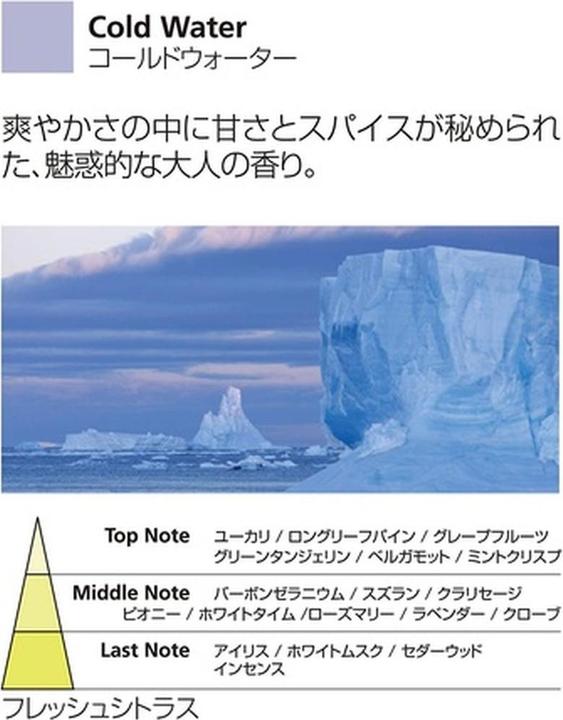 Produktbild Millefiori Cold Water (15 ml)