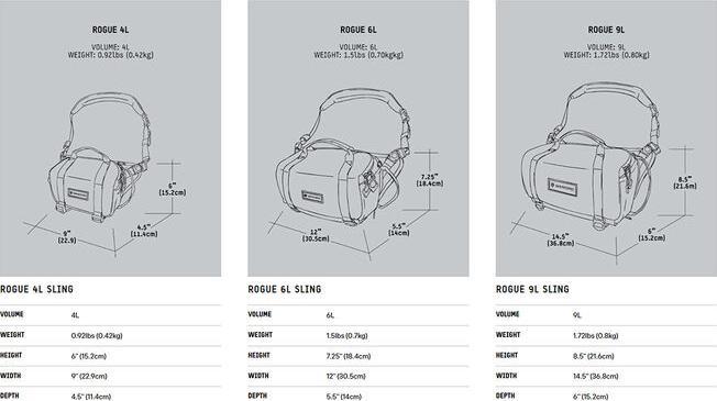 Actual product image Wandrd ROGUE Sling 9L Yuma Tan V2 (Camera shoulder bag, 9 l)