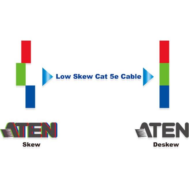 Thumbnail - Aten Low Skew CAT5e Cable, KVM-Switch Kabel