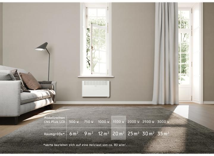 Productafbeelding Stiebel Eltron STIE Wandconvector (1500 W)