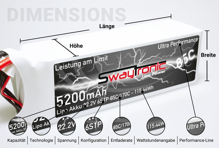 Produktbild Swaytronic HC 3S (11.10 V, 7200 mAh)