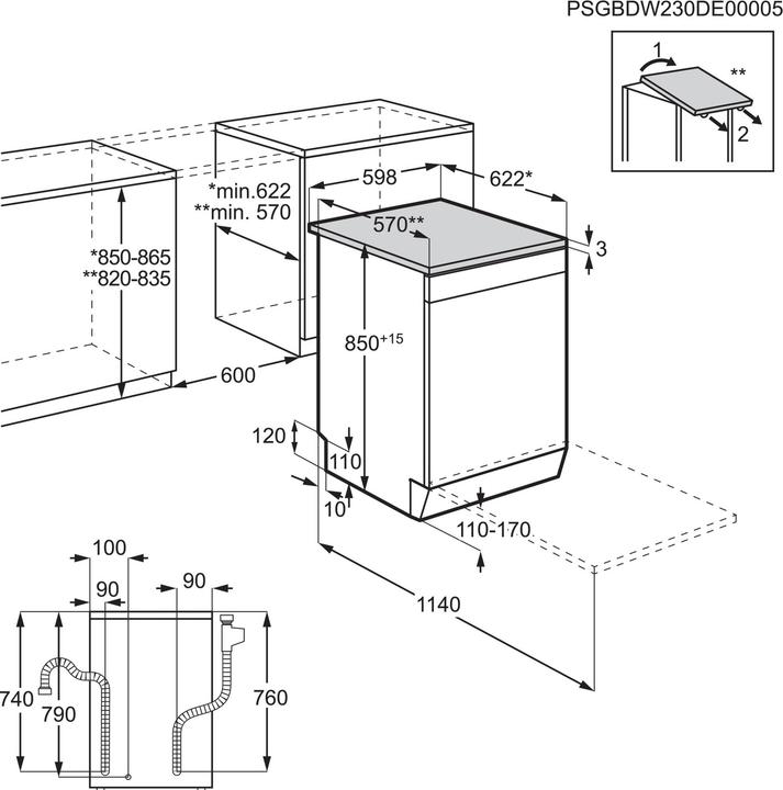 Immagine prodotto Electrolux ESA47200SW