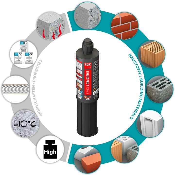 Produktbild Tox Verbundmörtel Liquix Pro 1 styrolfrei (1 Stk.)