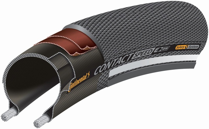 Produktbild Continental Contact Speed (20 x 1.10, 28-406)