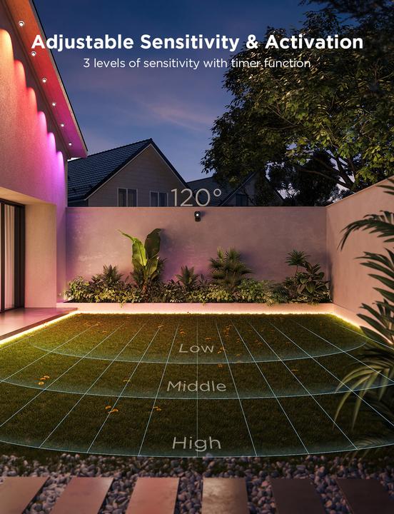 Productafbeelding Govee Outdoor Motion Sensor (10 m)