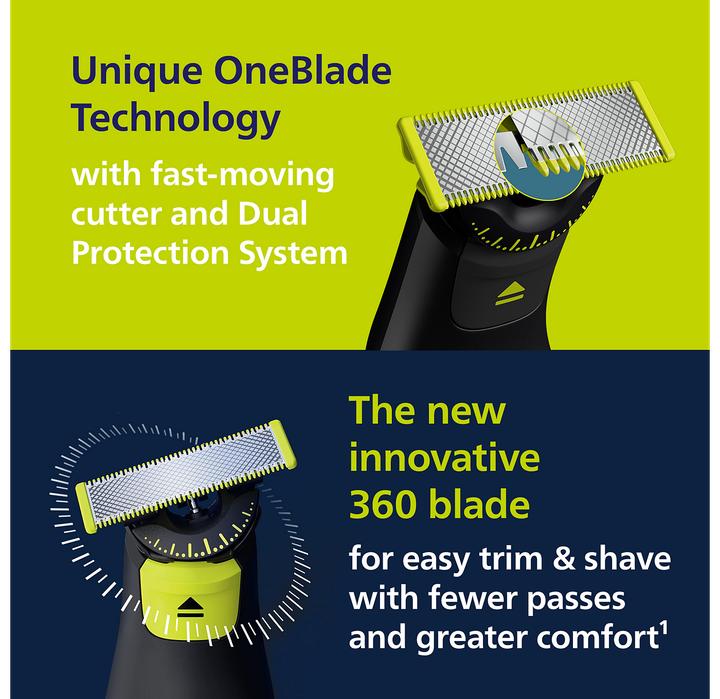 Immagine prodotto Philips OneBlade Pro 360 Face + Body