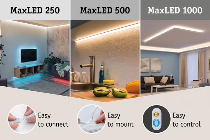 Actual product image Paulmann MaxLED 500 Stripe (RGBW, 250 cm, Indoor)