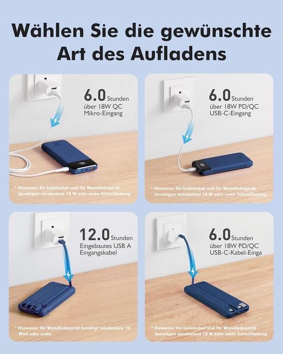 Image du produit Charmast Powerbank (22.50 W)