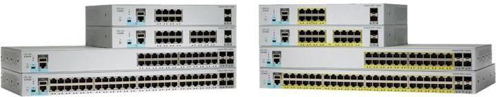 Actual product image Cisco CATALYST 2960L 24 PORT GIGE (24 ports)