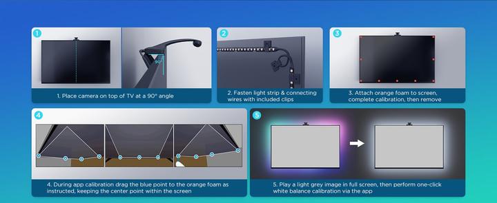 Actual product image Govee TV Cam Backlight 3 Pro (RGBW, 500 cm, Indoor)