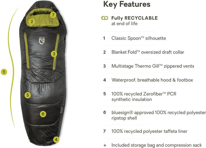 Produktbild Nemo Equipment Forte 35