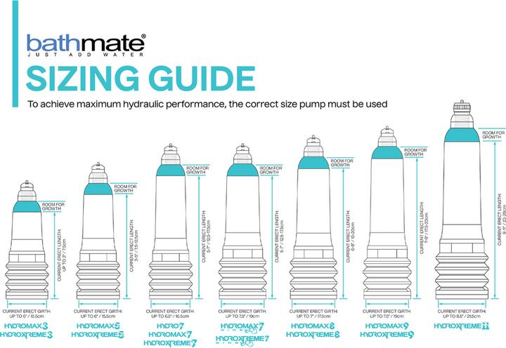 Produktbild Bathmate HydroXtreme 8