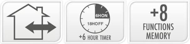 Productafbeelding Koopman 24 LED sprookjeslampjes - ca. 1,8 m - kleurrijk (1.80 m)