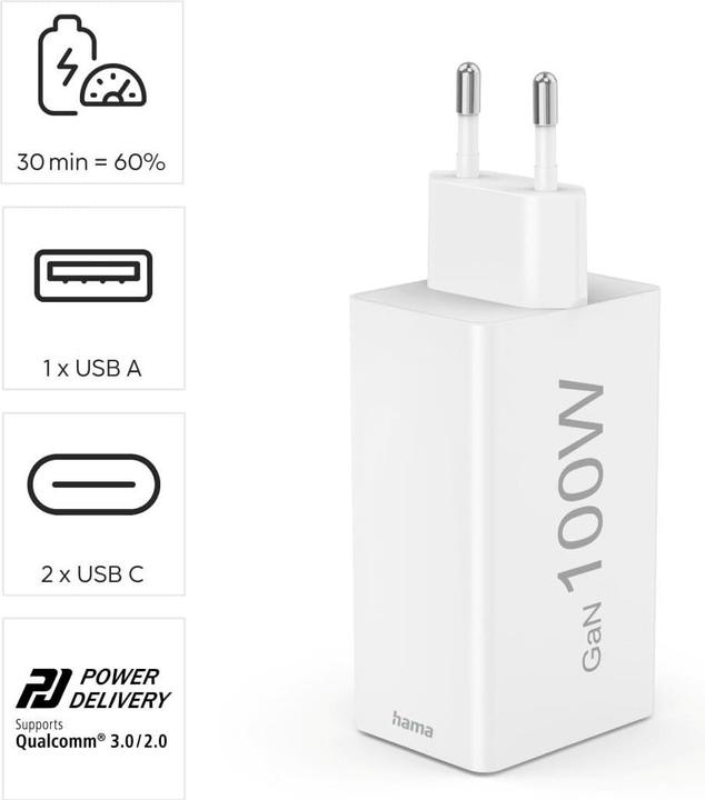 Actual product image Hama GaN fast charger (100 W)