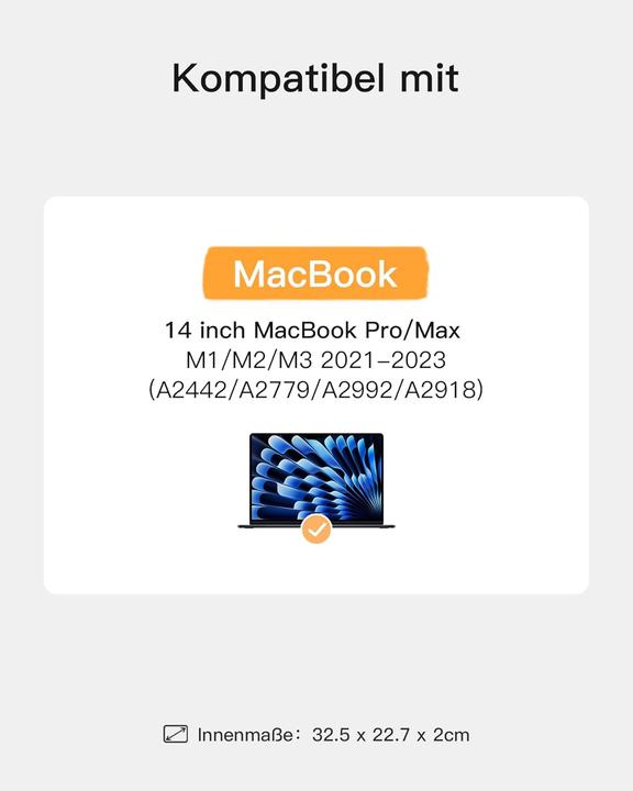 Energy Label Inateck Laptoptasche für 14 Zoll MacBook (14", Apple)