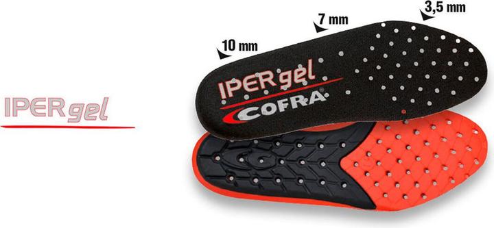Actual product image Cofra Templates IPER Gel