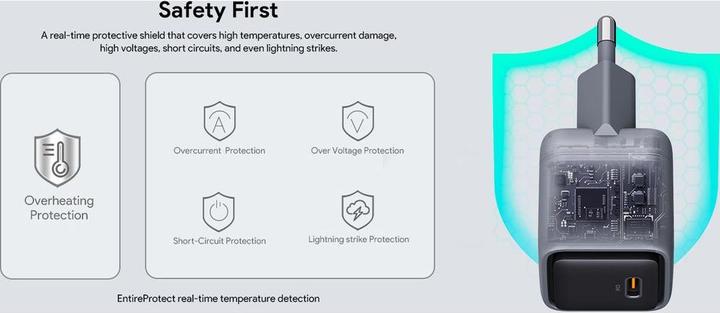 Immagine prodotto Aukey PA-C1 (30 W)