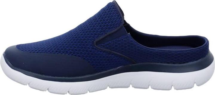 Actual product image Skechers Summits (39)