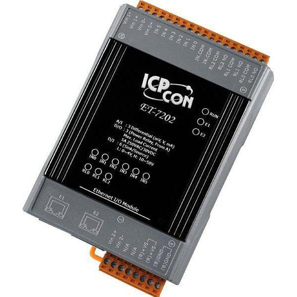 Moxa MODBUS/TCP I/O MODULE, 2x LAN, Netzwerkadapter