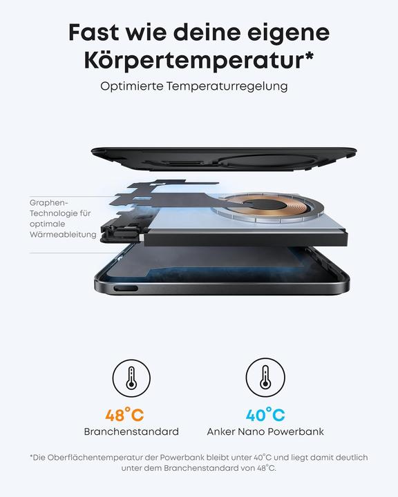 Image du produit Anker Nano Powerbank 5000mAh, MagSafe-kompatibel (5000 mAh, 20 W)