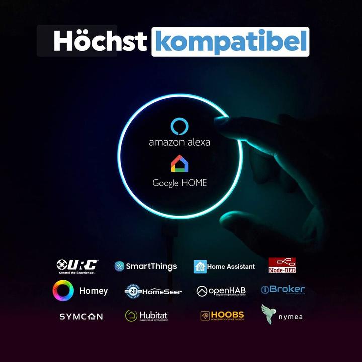 Produktbild Shelly Plus 2PM (Schaltaktor)