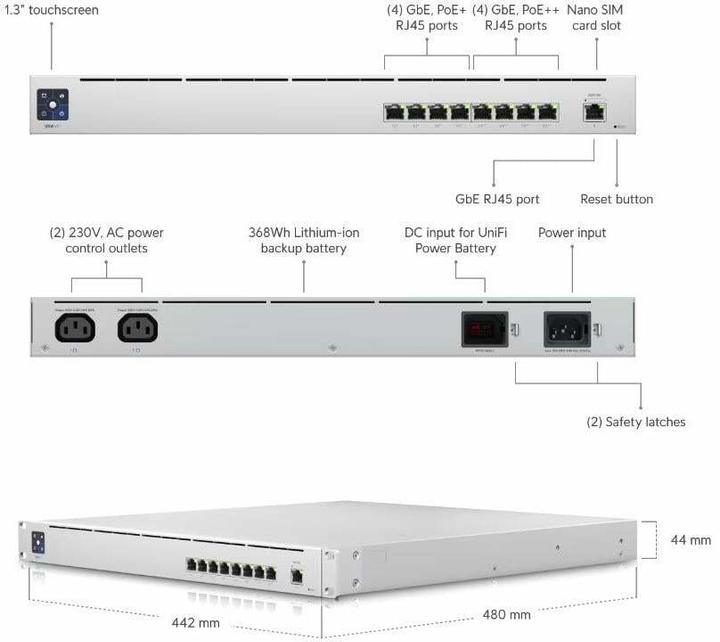 Productafbeelding Ubiquiti USW-Mission-Critical (9 ports)