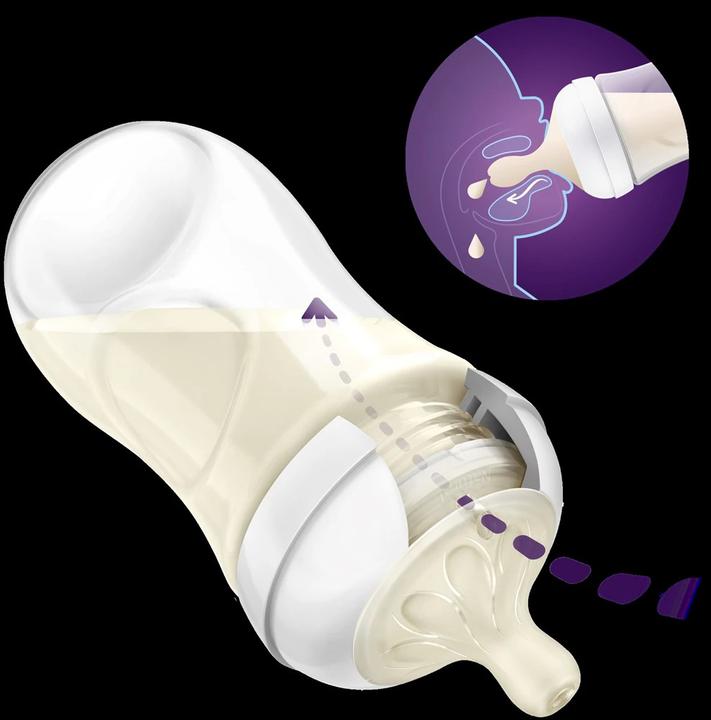 Actual product image Philips Avent Natural Motion