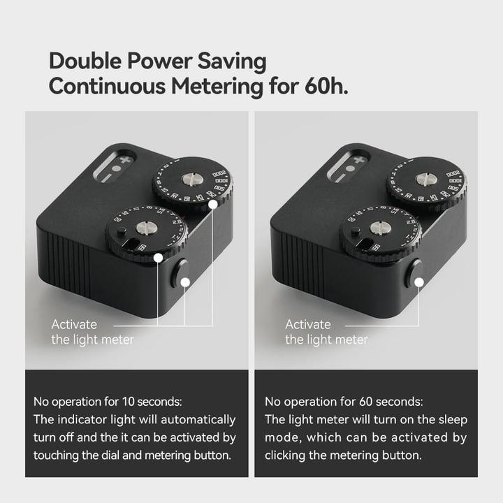 Actual product image TTArtisan Exposure meter (Light meter)