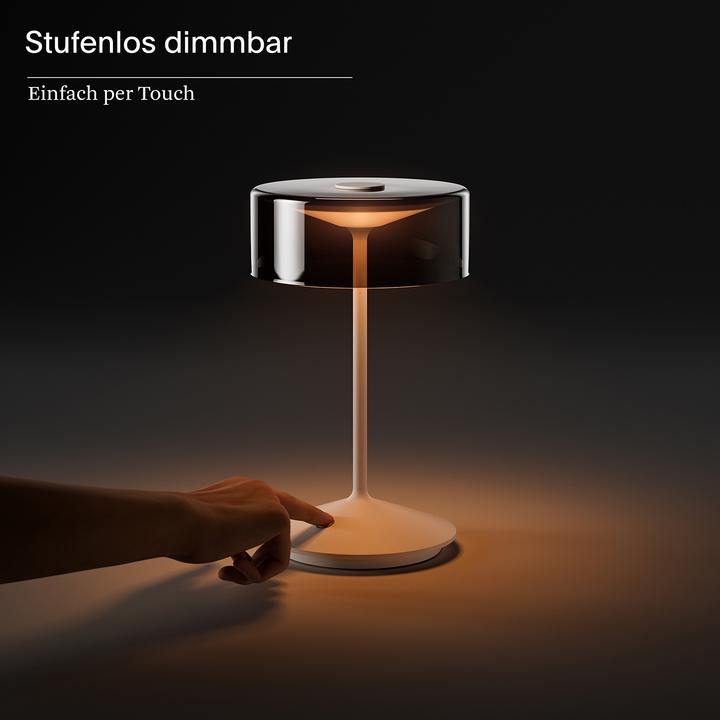 Actual product image Sigor Numotion (171 lm)