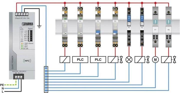 Image du produit Phoenix Contact Coupe-circuit CB E1 24DC/10A NO P
