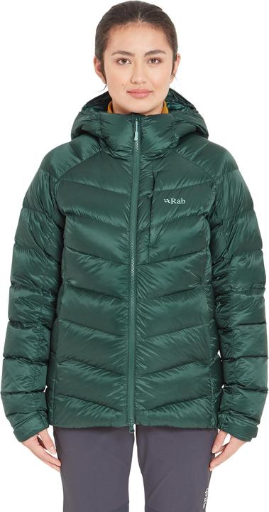 Produktbild Rab Axion Pro (S)