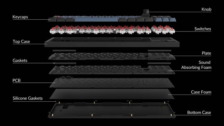 Image du produit Keychron Version du bouton Q3 (CH, Filaire)