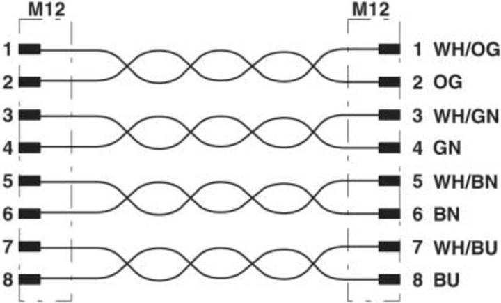 Produktbild Phoenix Contact Phoenix VS-M12MSS-M12MSS-94F/20.0/10G - 20 m - Cat6a - S/FTP (S-STP) - M12 - M12