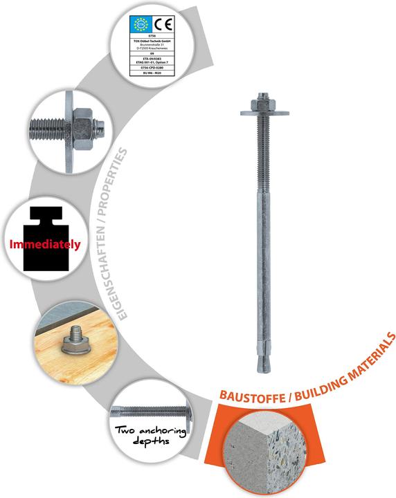 Produktbild Tox Slim Fix (10 Stk.)
